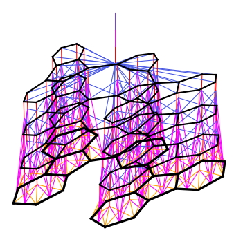 Neural fingerprint network architecture